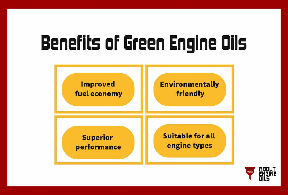 Benefits of green engine oils