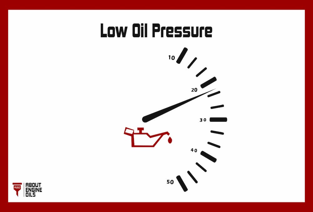 Engine oil low: Low oil pressure light.