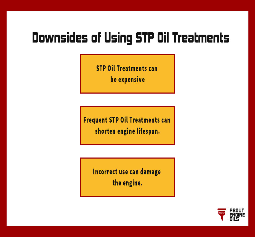 Downsides of using STP Oil Treatments.
